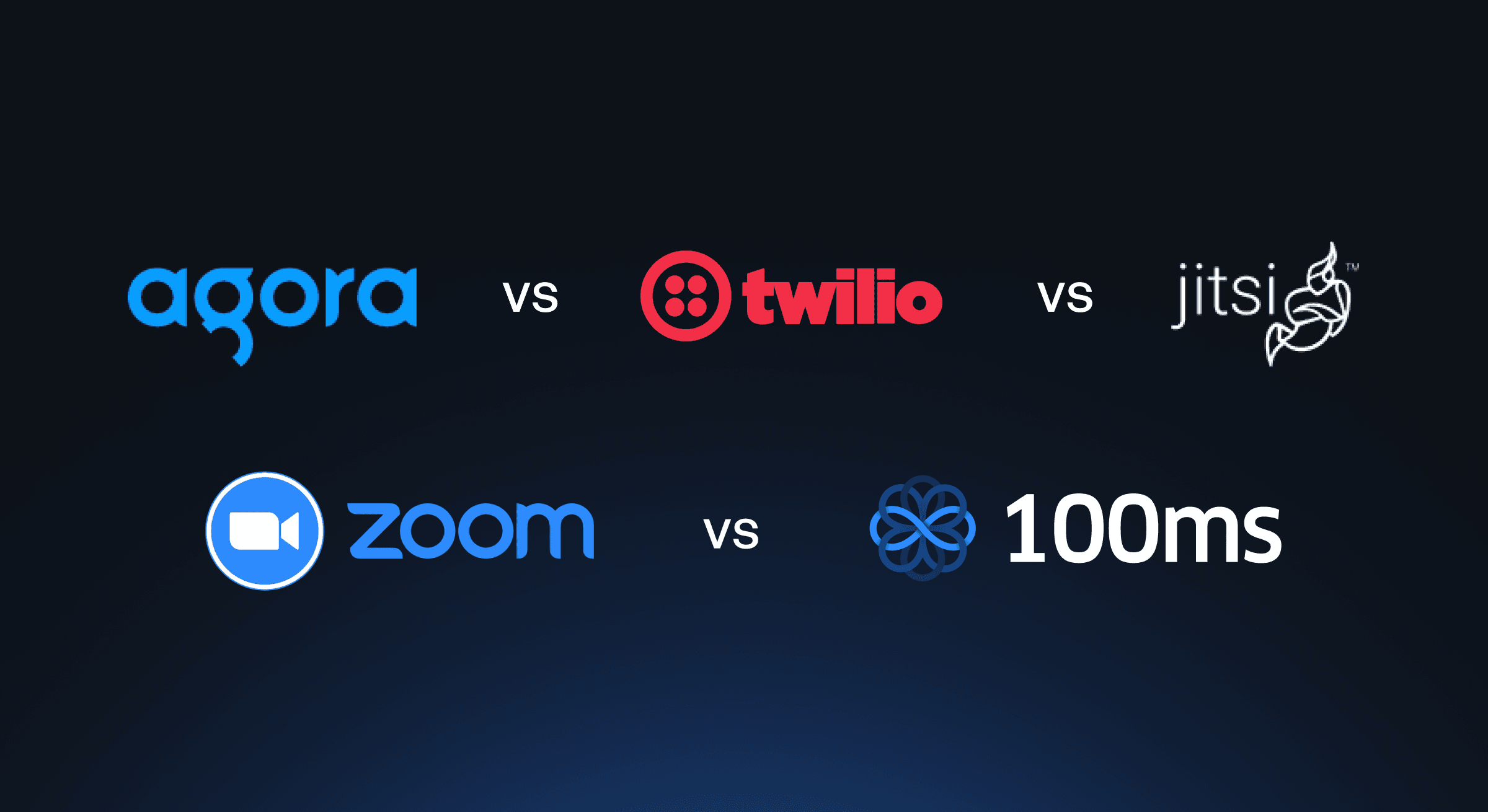 Agora vs Twilio vs Jitsi vs Zoom vs 100ms: A Quick Comparison