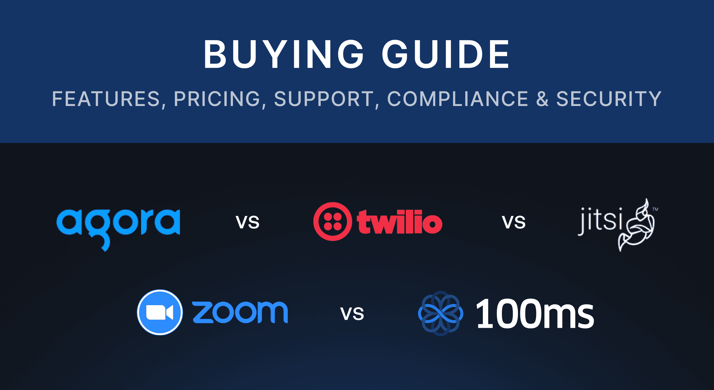 Buying Guide: Agora, Twilio, Jitsi (JaaS), Zoom & 100ms